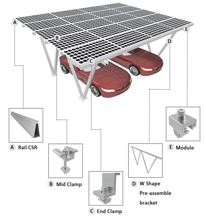 Solar Power Carport
