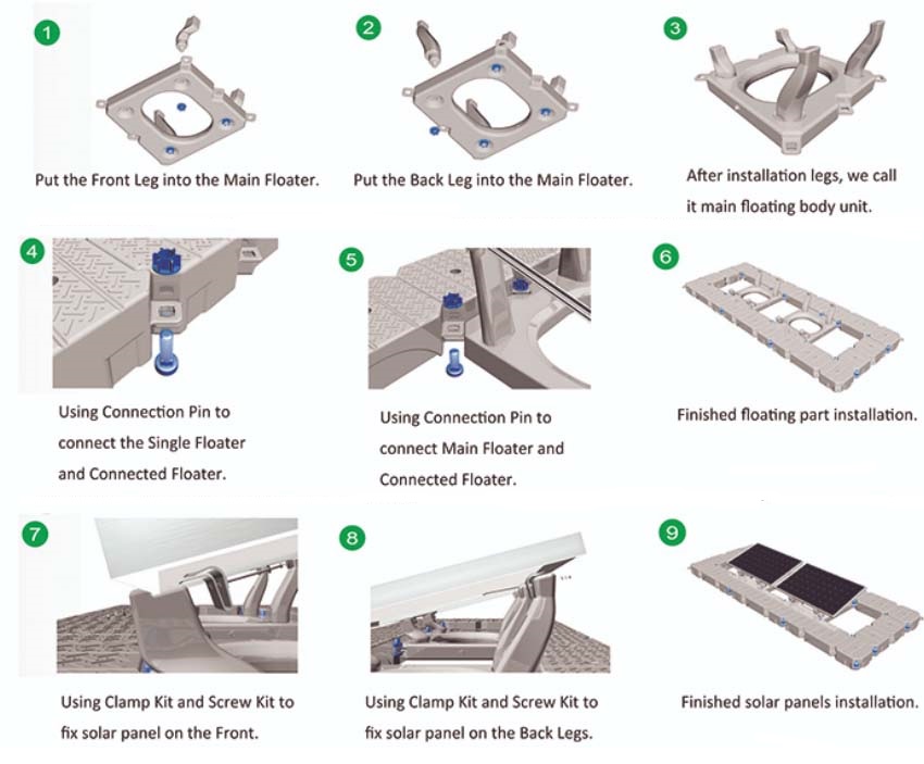water floating solar mounting structure 