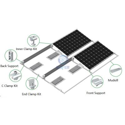 sistema di montaggio zavorrato solare fotovoltaico per tetto piano